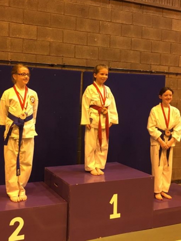 Scottish Kata Championships 2017